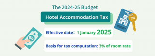 visual for [HIGHLIGHT section]Hotel Accommodation Tax 